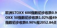 欧洲STOXX 600指数初步收跌0.90%报517.44点欧元区STOXX 50指数初步收跌1.02%报4965.38点富时泛欧绩优300指数初步收跌0.90%报2052.84点