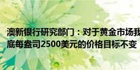 澳新银行研究部门：对于黄金市场我们将维持我们的2024年底每盎司2500美元的价格目标不变