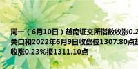 周一（6月10日）越南证交所指数收涨0.24%报1290.67点逼近1300点关口和2022年6月9日收盘位1307.80点越南胡志明证交所/VN 30指数收涨0.23%报1311.10点