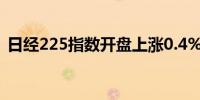 日经225指数开盘上涨0.4%至39,175.59点.