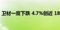 卫材一度下跌 4.7%创近 18 周以来最大跌幅