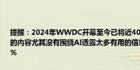 提醒：2024年WWDC开幕至今已将近40分钟苹果公司几乎没有给出新的内容尤其没有围绕AI透露太多有用的信息苹果股价目前下跌超过1.4%