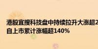 港股宜搜科技盘中持续拉升大涨超28%股价突破14港元/股自上市累计涨幅超140%