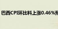 巴西CPI环比料上涨0.46%预估为上涨0.42%