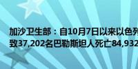 加沙卫生部：自10月7日以来以色列对加沙的军事攻势已导致37,202名巴勒斯坦人死亡84,932人受伤