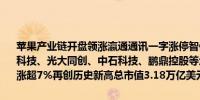 苹果产业链开盘领涨瀛通通讯一字涨停智信精密、杰美特涨超10%捷邦科技、光大同创、中石科技、鹏鼎控股等均大幅高开消息上隔夜苹果大涨超7%再创历史新高总市值3.18万亿美元