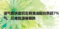 油气板块盘初走弱淮油股份跌超7%潜能恒信跌近3%首华燃气、贝肯能源等跟跌