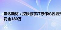 宏达新材：控股股东江苏伟伦因虚开发票及单位行贿罪被判罚金180万