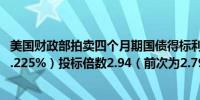 美国财政部拍卖四个月期国债得标利率5.220%（6月5日为5.225%）投标倍数2.94（前次为2.79）