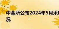 中金所公布2024年5月采取自律监管措施情况