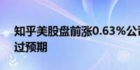 知乎美股盘前涨0.63%公司一季度总营收超过预期