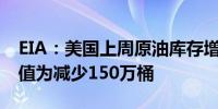 EIA：美国上周原油库存增加373万桶预估中值为减少150万桶