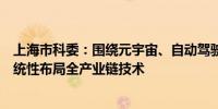 上海市科委：围绕元宇宙、自动驾驶等领域开放式发现和系统性布局全产业链技术