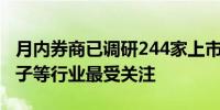 月内券商已调研244家上市公司机械设备、电子等行业最受关注