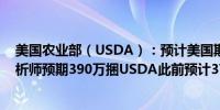 美国农业部（USDA）：预计美国期末棉花库存410万捆分析师预期390万捆USDA此前预计370万捆