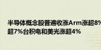 半导体概念股普遍收涨Arm涨超8%英伟达两倍做多ETF涨超7%台积电和美光涨超4%