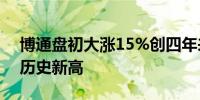 博通盘初大涨15%创四年来最大涨幅股价创历史新高