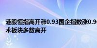 港股恒指高开涨0.93国企指数涨0.96科指开涨1.41%生物技术板块多数高开