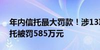 年内信托最大罚款！涉13项违法事由国通信托被罚585万元