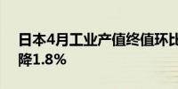 日本4月工业产值终值环比下降0.9%同比下降1.8%