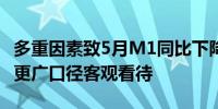 多重因素致5月M1同比下降4.2% 专家：需从更广口径客观看待