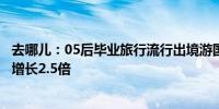 去哪儿：05后毕业旅行流行出境游国际酒店预订量同比去年增长2.5倍