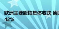 欧洲主要股指集体收跌 德国DAX30指数跌1.42%