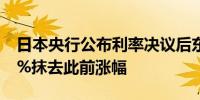 日本央行公布利率决议后东证银行指数下跌1%抹去此前涨幅