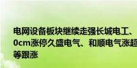 电网设备板块继续走强长城电工、北京科锐2连板中辰股份20cm涨停久盛电气、和顺电气涨超10%三晖电气、煜邦电力等跟涨