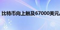 比特币向上触及67000美元/枚日内涨0.55%