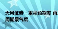 天风证券：重视预期差 再次强调重视此轮猪周期景气度