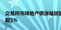 交易所市场地产债涨幅居前“21旭辉02”涨超5%