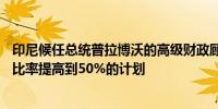 印尼候任总统普拉博沃的高级财政顾问否认了将债务与GDP比率提高到50%的计划