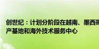 创世纪：计划分阶段在越南、墨西哥等地建立营销中心、生产基地和海外技术服务中心