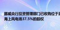 挪威央行投资管理部门已收购位于英国的一座573兆瓦运营海上风电场37.5%的股权