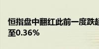 恒指盘中翻红此前一度跌超1%科指跌幅收窄至0.36%