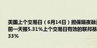 美国上个交易日（6月14日）担保隔夜融资利率（SOFR）报5.31%之前一天报5.31%上个交易日有效的联邦基金利率报5.33%之前一天报5.33%