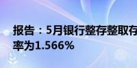 报告：5月银行整存整取存款3个月期平均利率为1.566%