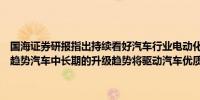 国海证券研报指出持续看好汽车行业电动化、智能化、高端化、全球化趋势汽车中长期的升级趋势将驱动汽车优质公司的中长期成长