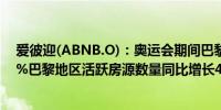 爱彼迎(ABNB.O)：奥运会期间巴黎地区的预订量增长400%巴黎地区活跃房源数量同比增长40%