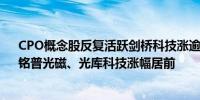 CPO概念股反复活跃剑桥科技涨逾6%新易盛、中际旭创、铭普光磁、光库科技涨幅居前