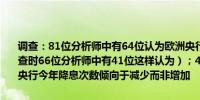 调查：81位分析师中有64位认为欧洲央行将在9月和12月降息（5月调查时66位分析师中有41位这样认为）；41位分析师中有36位认为欧洲央行今年降息次数倾向于减少而非增加