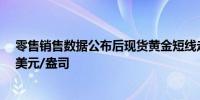 零售销售数据公布后现货黄金短线走高7美元现报2317.73美元/盎司