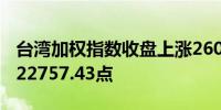 台湾加权指数收盘上涨260.9点涨幅1.16%报22757.43点