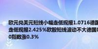 欧元兑美元短线小幅走低现报1.0716德国10年前国债收益率短线小幅走低现报2.425%欧股短线波动不大德国DAX指数涨0.2%欧洲斯托克50指数涨0.3%