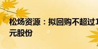 松炀资源：拟回购不超过1500万元-3000万元股份