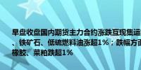 早盘收盘国内期货主力合约涨跌互现集运指数涨超4%锰硅涨超3%沪铅、铁矿石、低硫燃料油涨超1%；跌幅方面白糖跌超2%碳酸锂、丁二烯橡胶、菜粕跌超1%