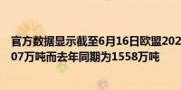 官方数据显示截至6月16日欧盟2023/24年豆粕进口量为1507万吨而去年同期为1558万吨