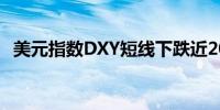 美元指数DXY短线下跌近20点现报105.34