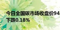 今日全国碳市场收盘价94.50元/吨较前一日下跌0.18%